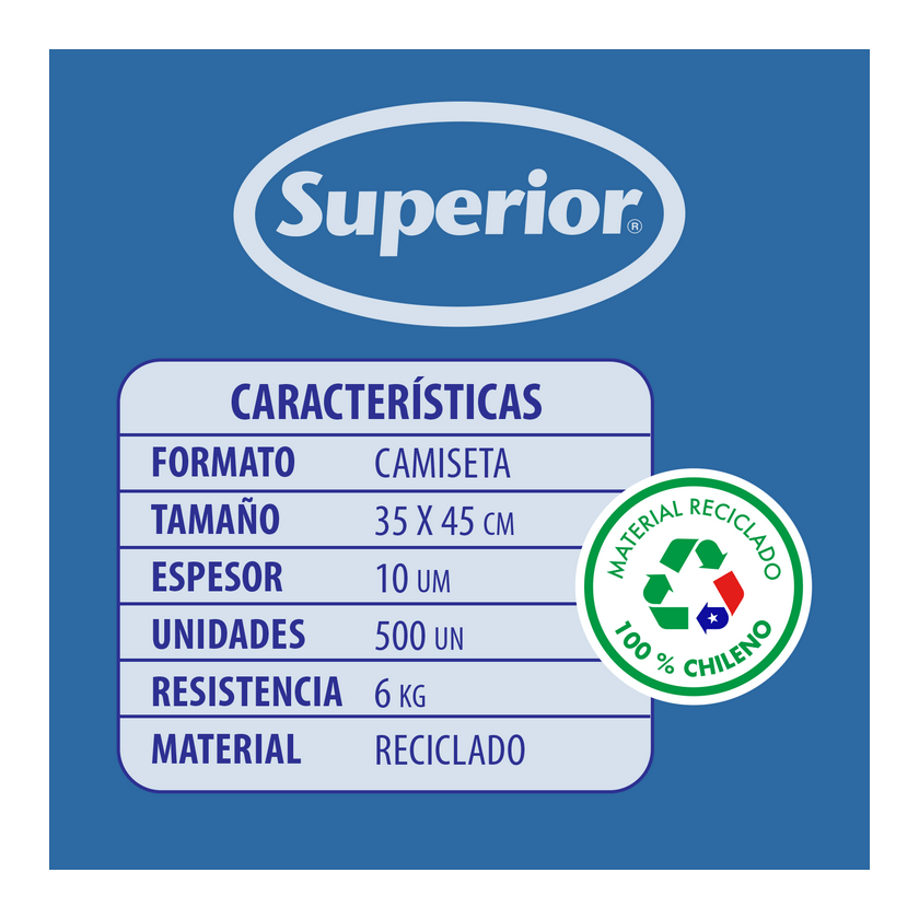 Bolsa Envios Paquetes Bolsas De Envío 35x45cm Paquete De 200